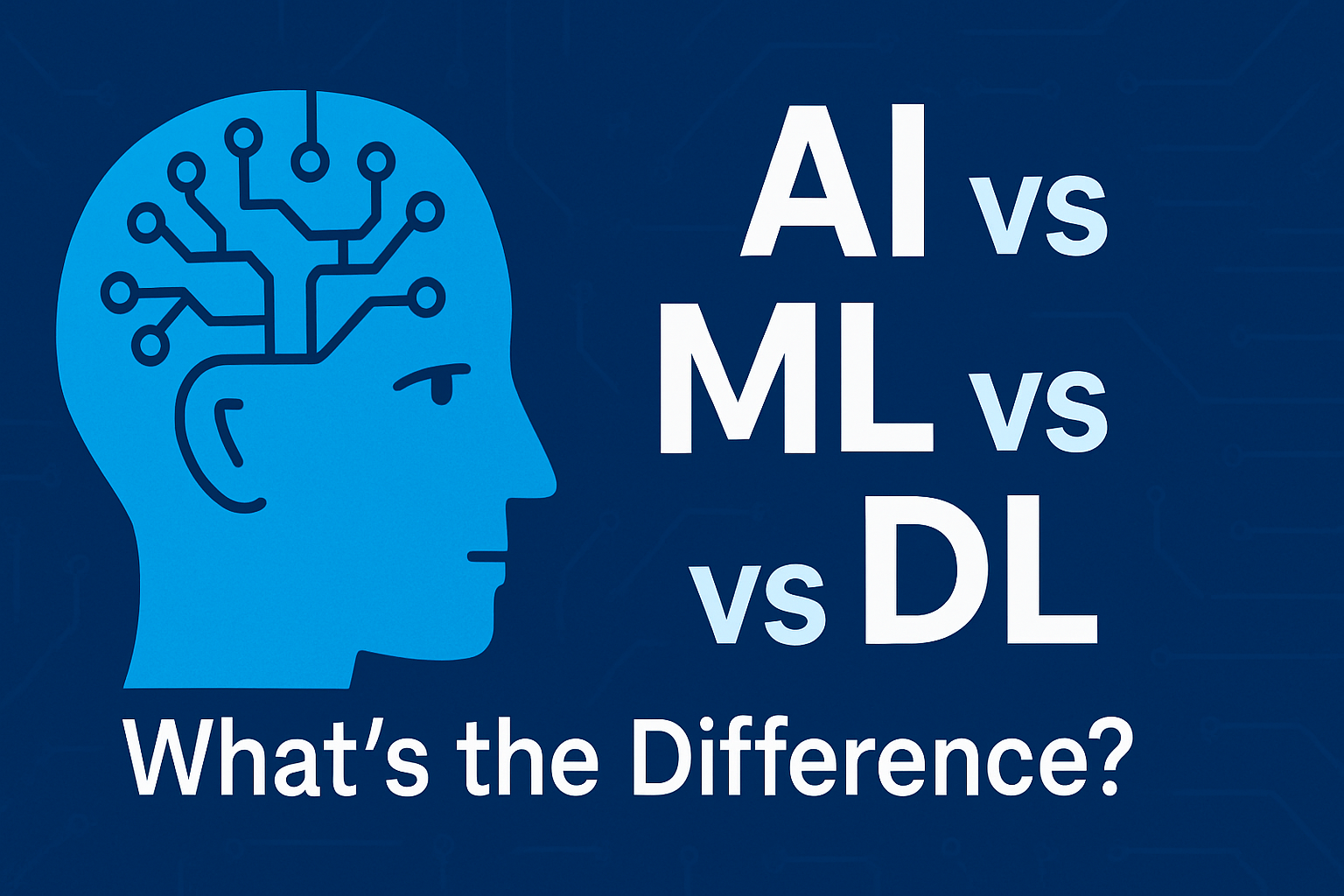ai-vs-ml-vs-dl