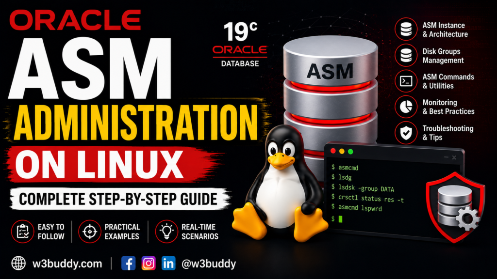Oracle ASM Administration on Linux step-by-step guide showing ASM disk groups, ASMCMD, ASMCA, storage management, and Oracle Database 19c on Linux.