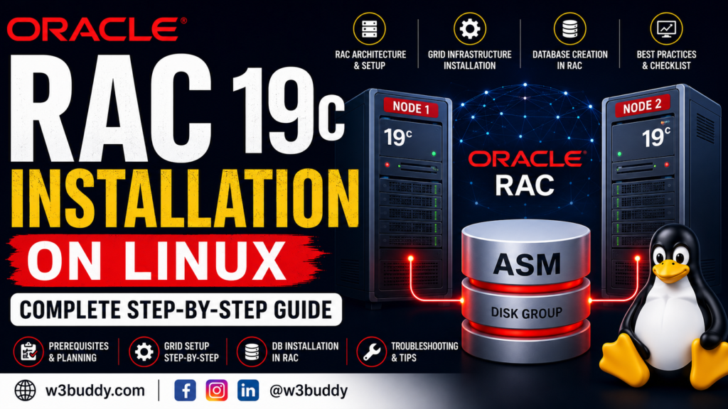Oracle RAC 19c Installation on Linux step-by-step guide showing Grid Infrastructure, ASM disk groups, Oracle RAC cluster nodes, and Linux server setup.